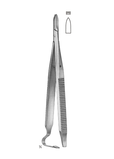 Razor Blade Holders, breakers